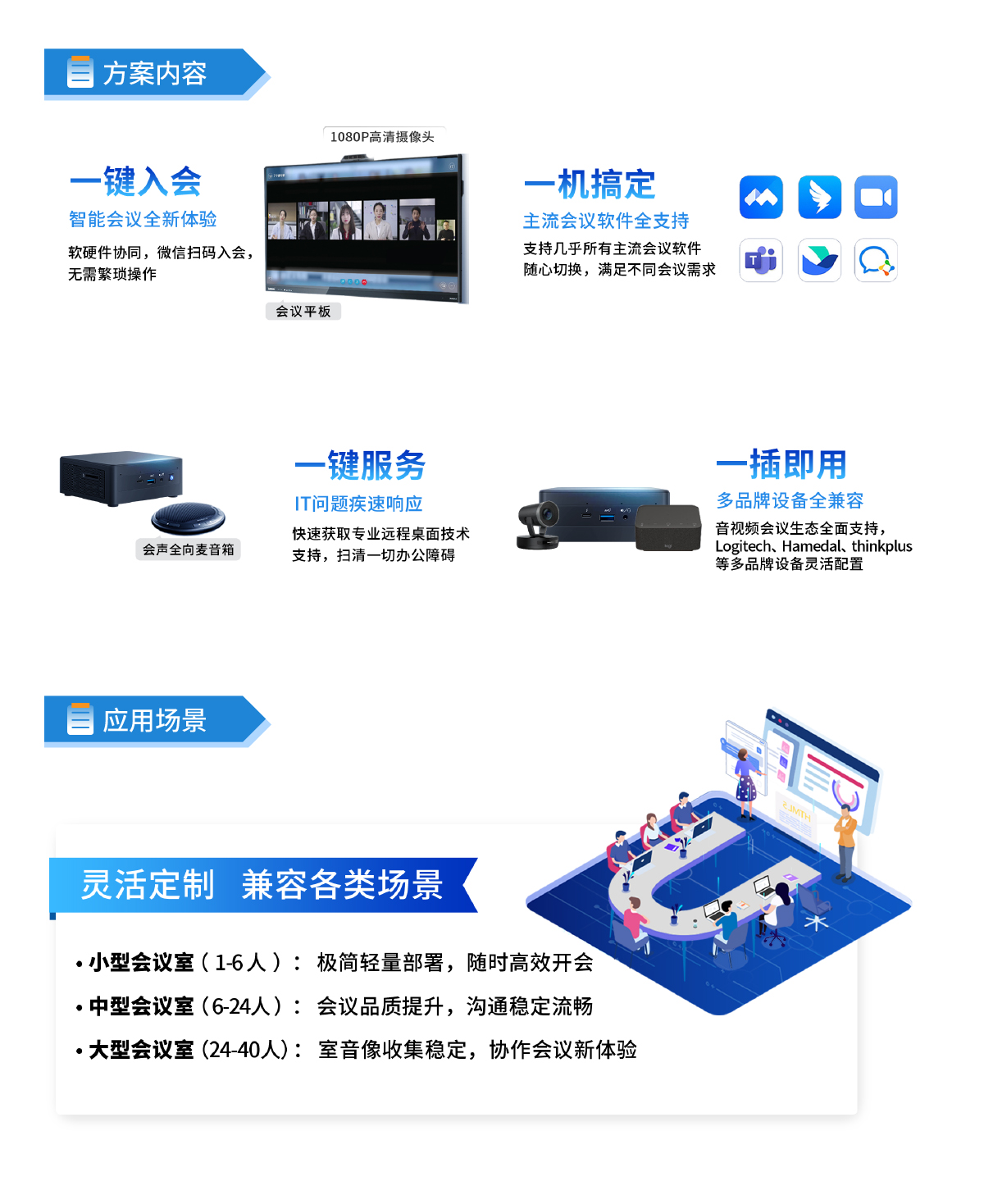 联想百应智能会议解决方案