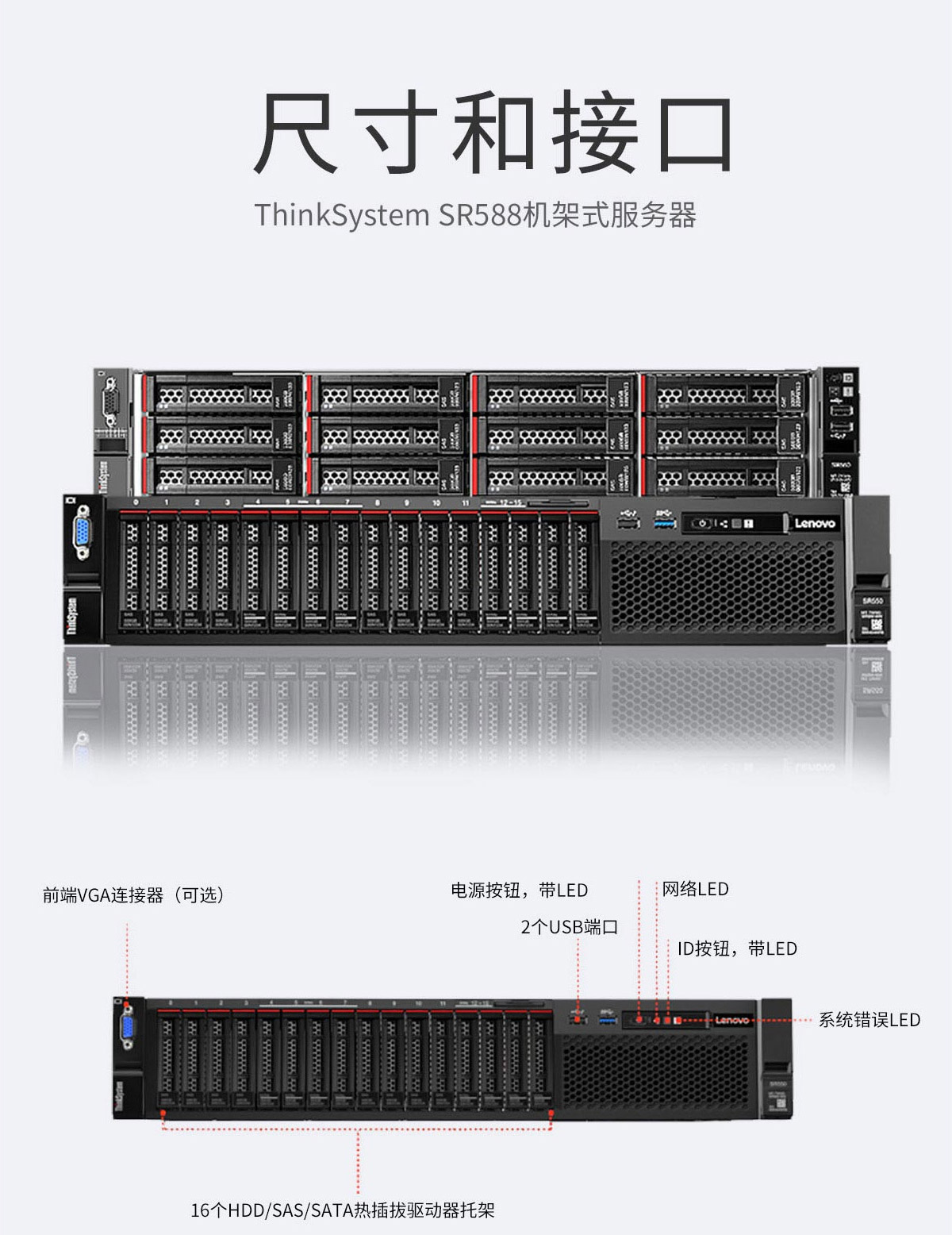 联想服务器ThinkSystem SR588 