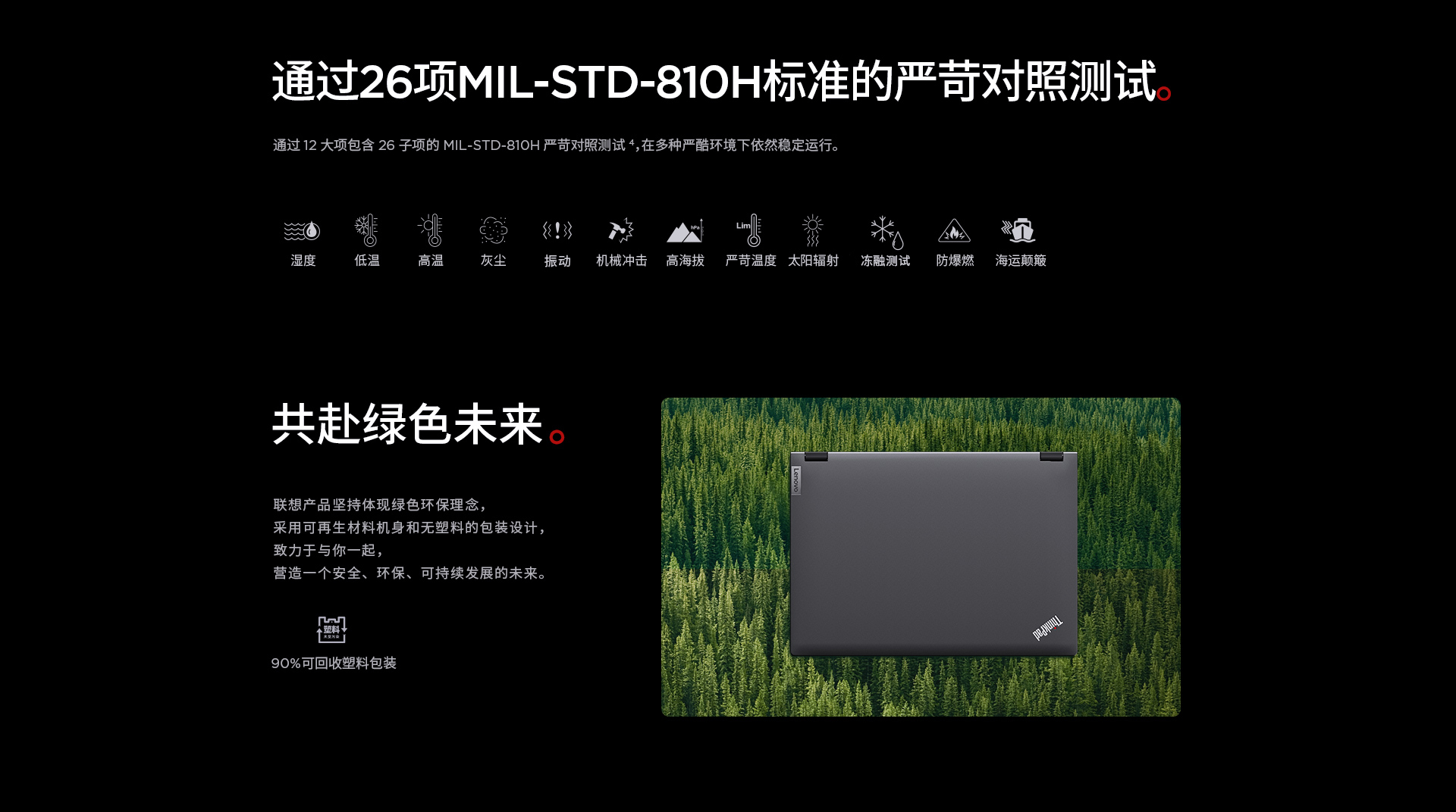 联想移动工作站ThinkPad P16V 2023 联想移动工作站ThinkPad P16V 2023