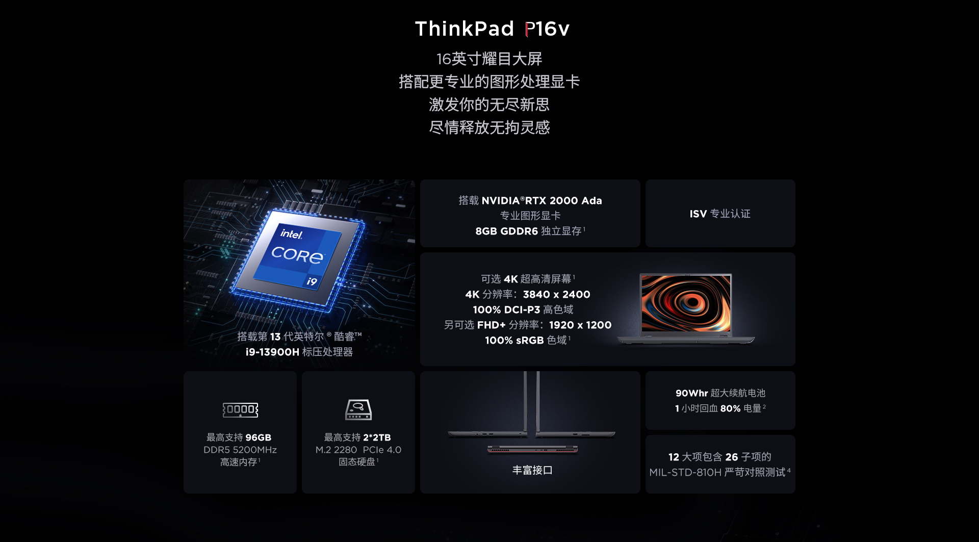 联想移动工作站ThinkPad P16V 2023 联想移动工作站ThinkPad P16V 2023