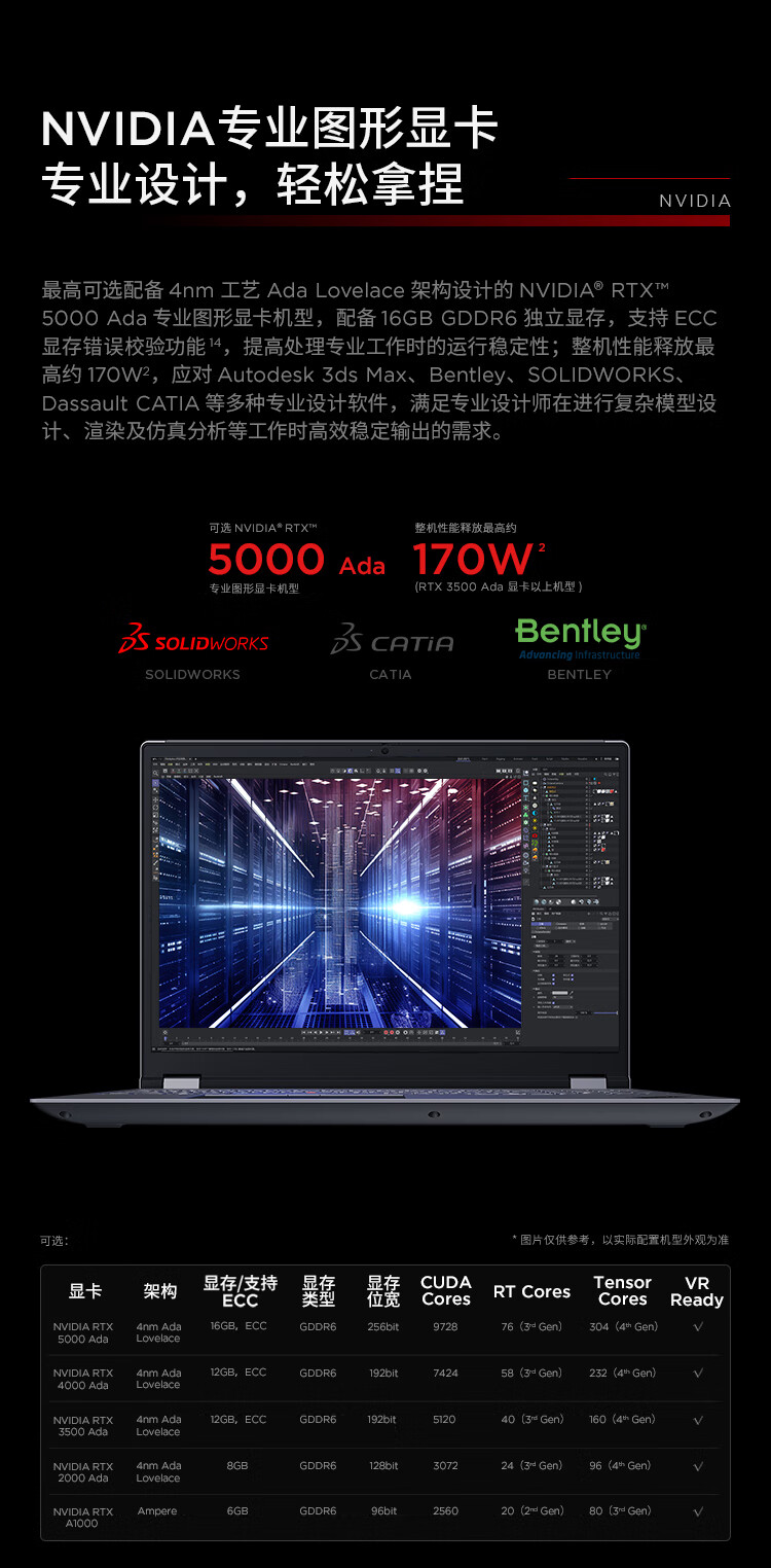 联想ThinkPad P16 AI 商用笔记本 联想ThinkPad P16 AI 商用笔记本