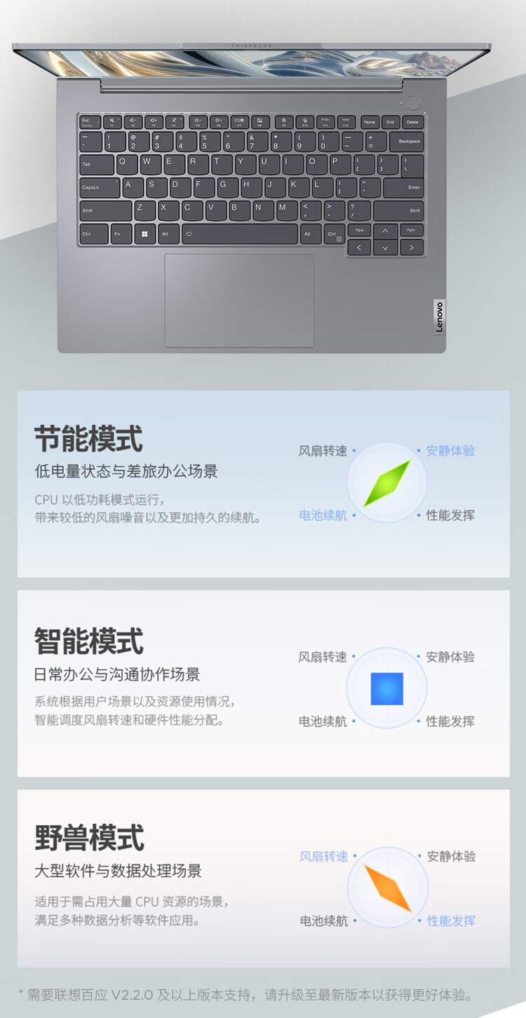 联想ThinkBook 14 锐龙版 商用笔记本 联想ThinkBook 14 锐龙版 商用笔记本