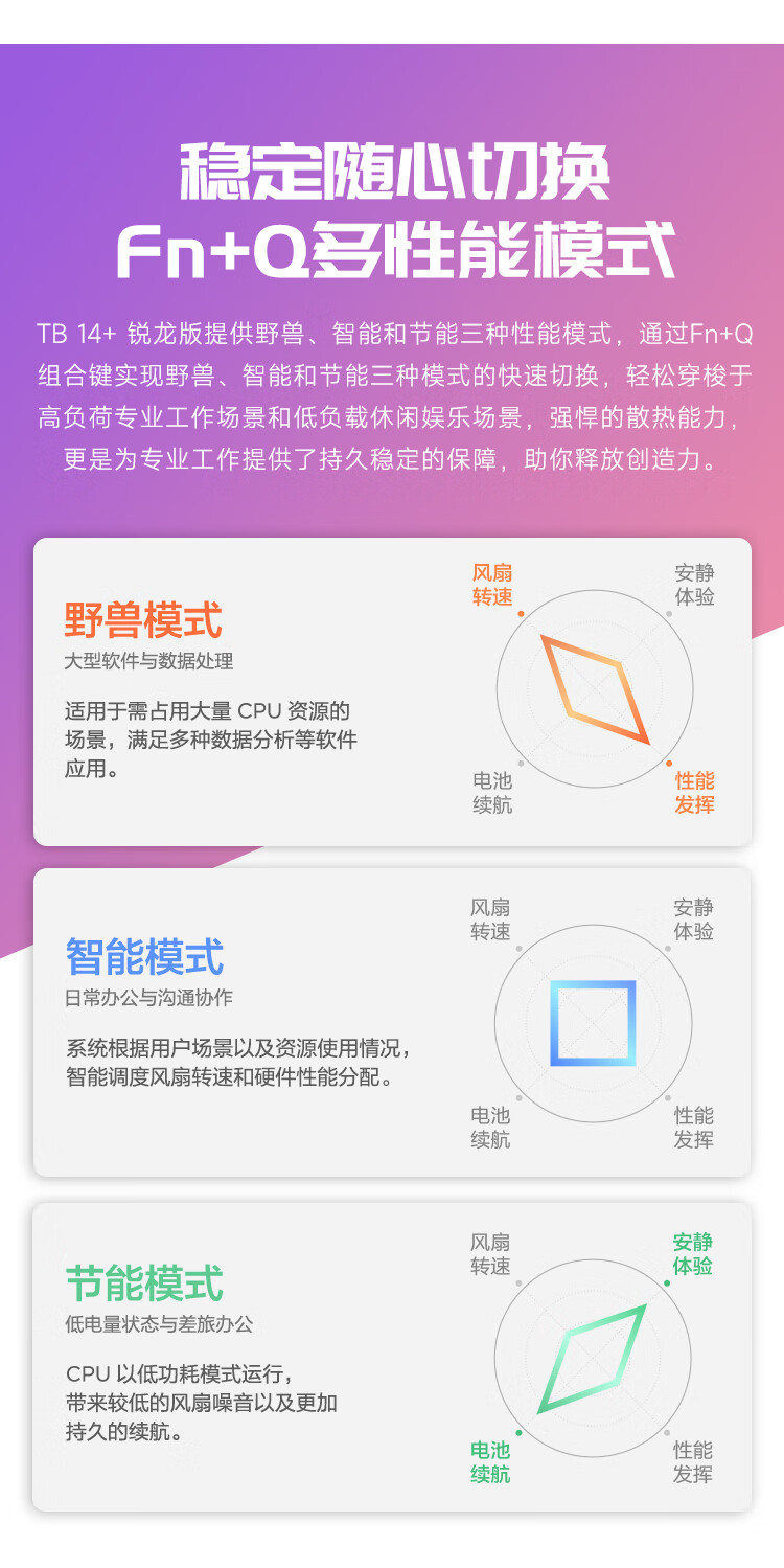 联想ThinkBook 14+ 锐龙版 商用笔记本 联想ThinkBook 14+ 锐龙版 商用笔记本