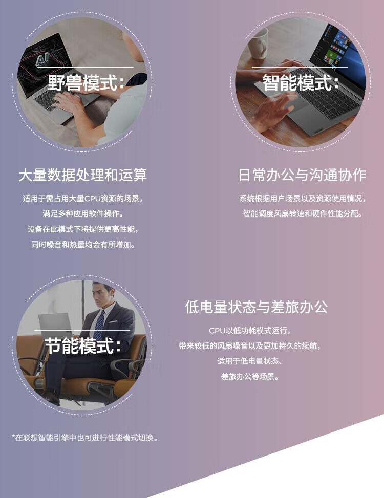 联想ThinkBook 16+ 酷睿Ultra 商用笔记本 联想ThinkBook 16+ 酷睿Ultra 商用笔记本