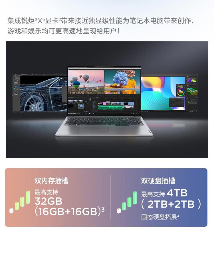 联想ThinkBook 16+ 酷睿Ultra 商用笔记本 联想ThinkBook 16+ 酷睿Ultra 商用笔记本