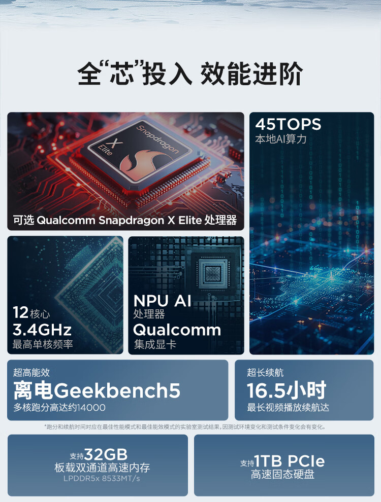 联想ThinkPad T14s 商用笔记本 联想ThinkPad T14s 商用笔记本