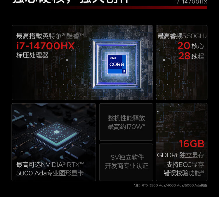 联想ThinkPad P16 AI 商用笔记本 联想ThinkPad P16 AI 商用笔记本