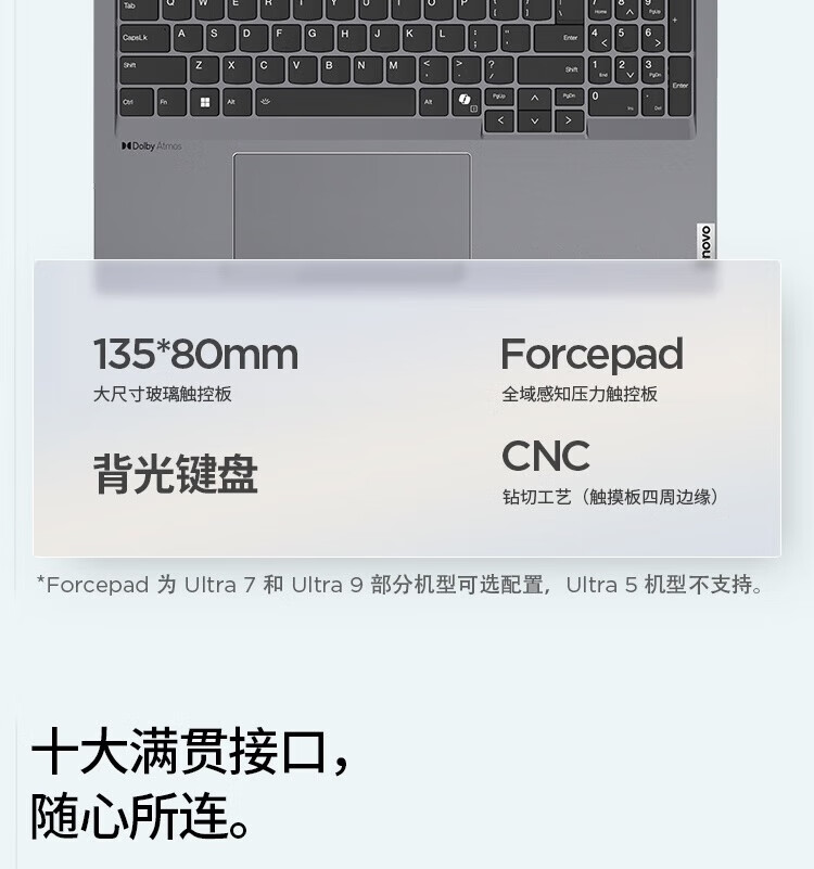 联想ThinkBook 16+ 酷睿Ultra 商用笔记本 联想ThinkBook 16+ 酷睿Ultra 商用笔记本