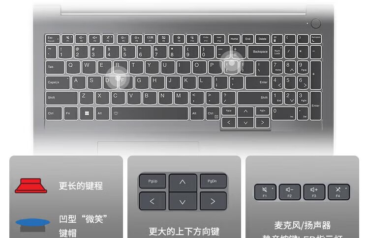 联想ThinkBook 16+ 酷睿Ultra 商用笔记本 联想ThinkBook 16+ 酷睿Ultra 商用笔记本