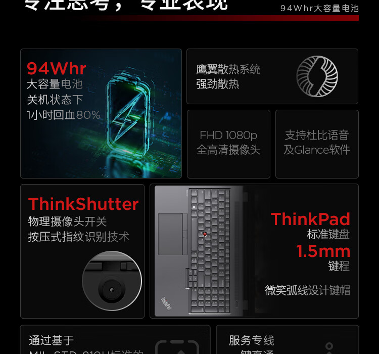 联想ThinkPad P16 AI 商用笔记本 联想ThinkPad P16 AI 商用笔记本