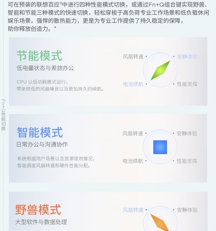 联想ThinkBook 16+ 酷睿Ultra 商用笔记本 联想ThinkBook 16+ 酷睿Ultra 商用笔记本