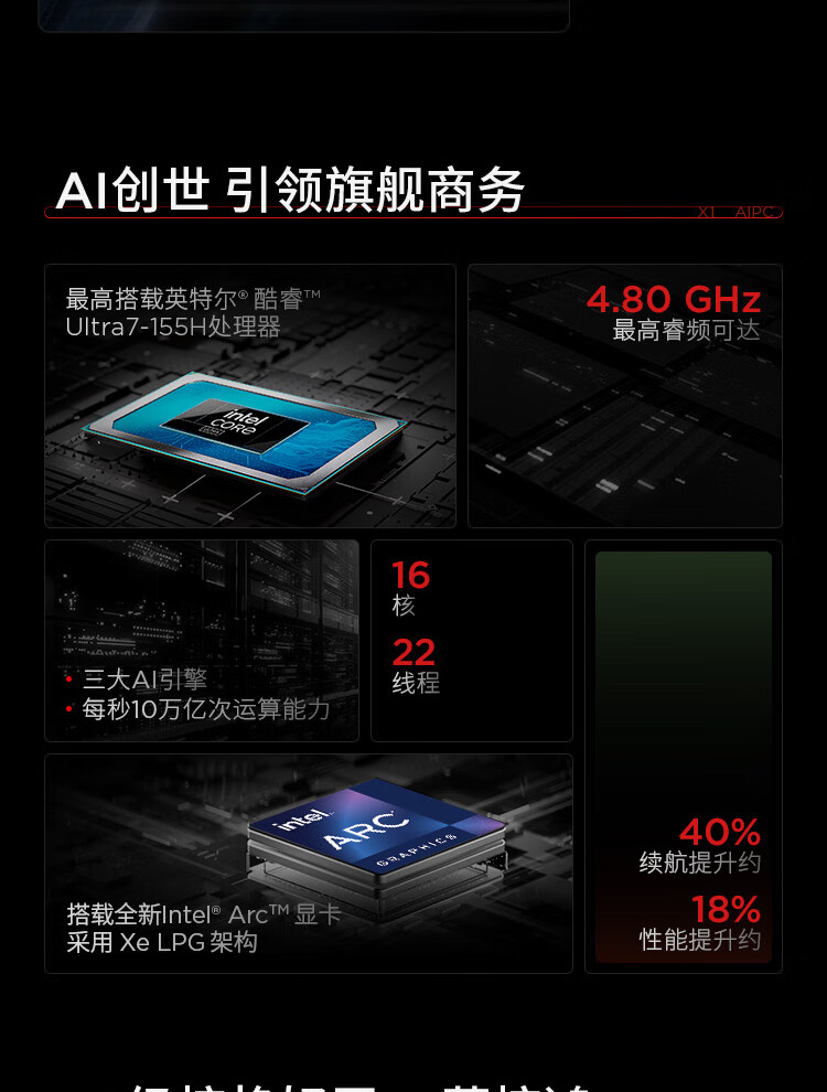 联想ThinkPad X1 Carbon AI 商用笔记本 联想ThinkPad X1 Carbon AI 商用笔记本