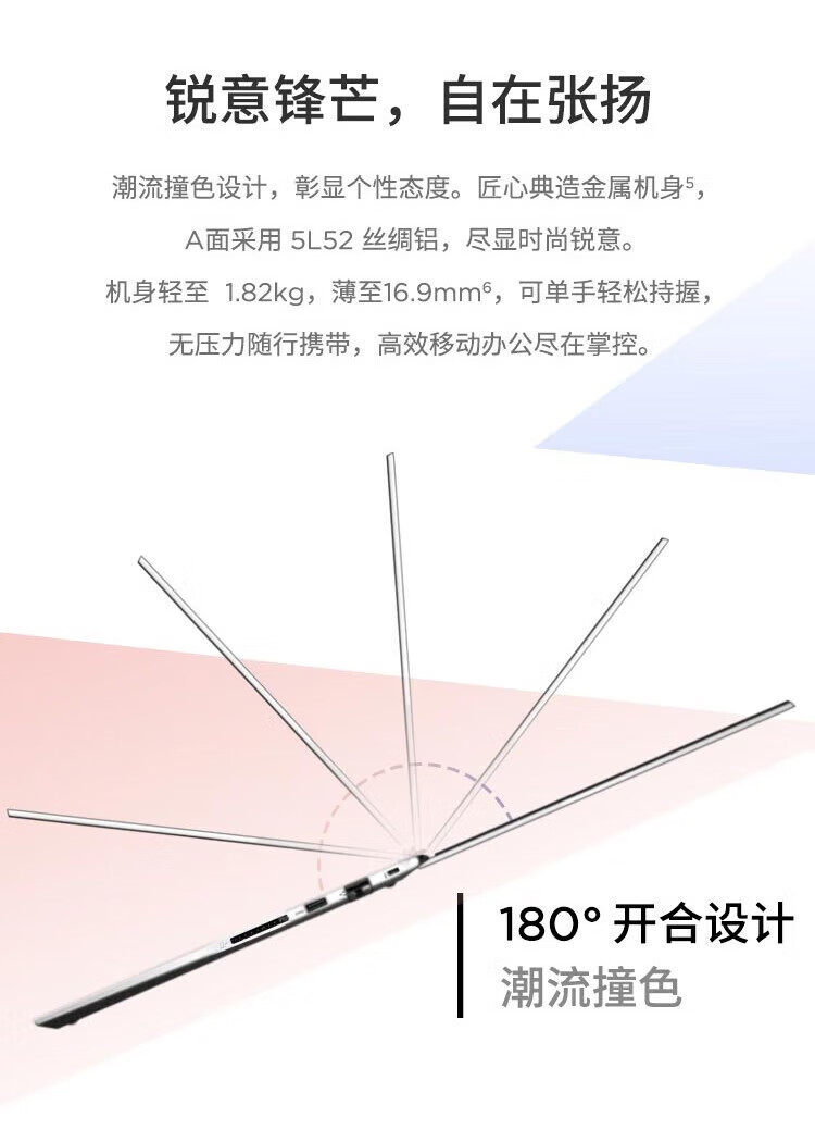 联想ThinkBook 16+ 酷睿Ultra 商用笔记本 联想ThinkBook 16+ 酷睿Ultra 商用笔记本