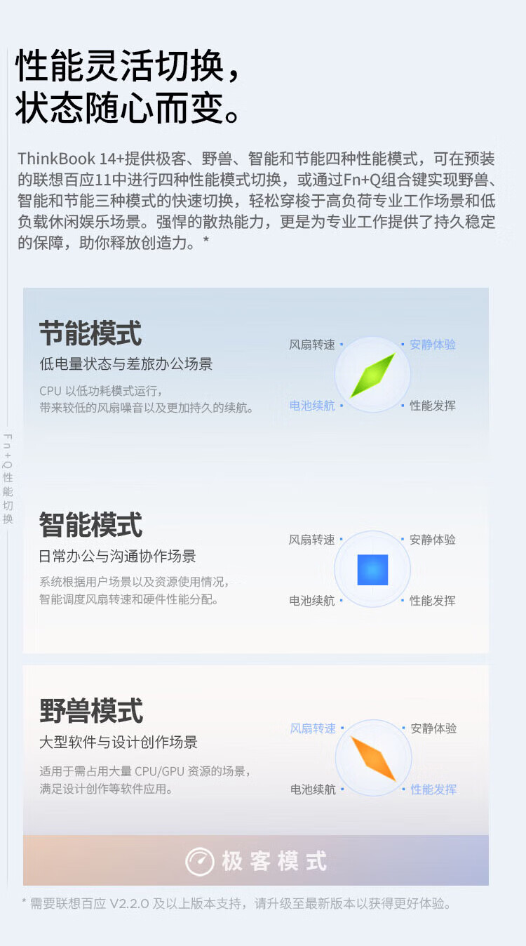联想ThinkBook 14+  酷睿Ultra 商用笔记本 联想ThinkBook 14+  酷睿Ultra 商用笔记本